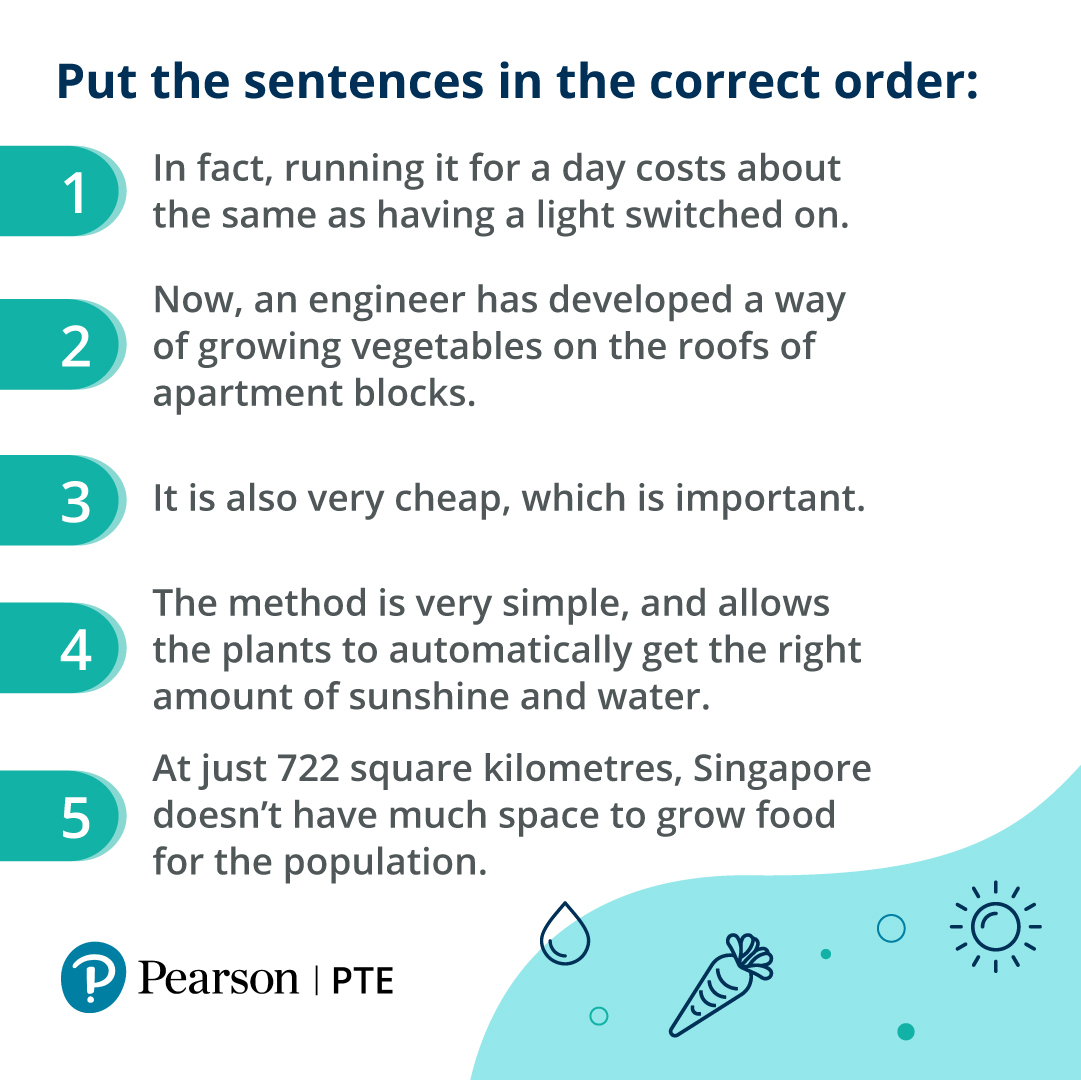Image - reordering paragraph