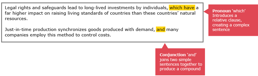 A grey example box shows two sentences with highlighted words “which have” and “and,” alongside red callouts explaining that “which” introduces a relative clause to form a complex sentence and “and” joins ideas to create a compound sentence.